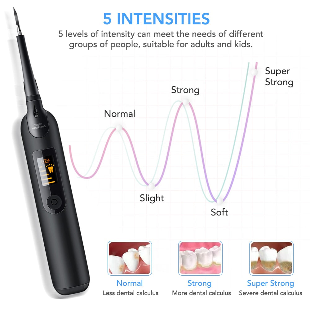 Portable Electric Sonic Dental Scaler Tooth Calculus Remover LCD Display Whiten Teeth Scaler Tartar Plaque Remover for Teeth